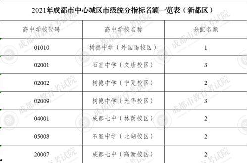 三点四卡池最新爆料,神秘新角色即将登场，惊喜满满！