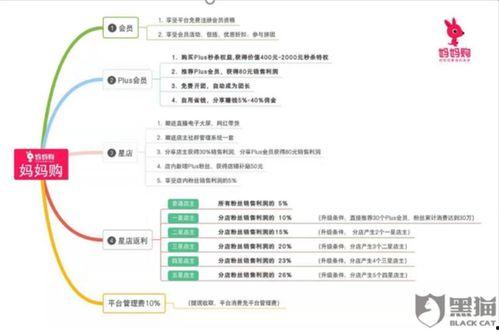 贝因美最新爆料,揭秘行业黑幕，真相令人震惊！